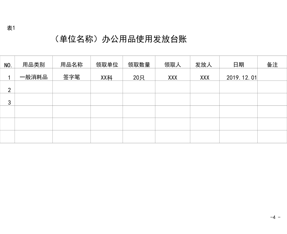 辦公用品管理臺賬(樣表).docx